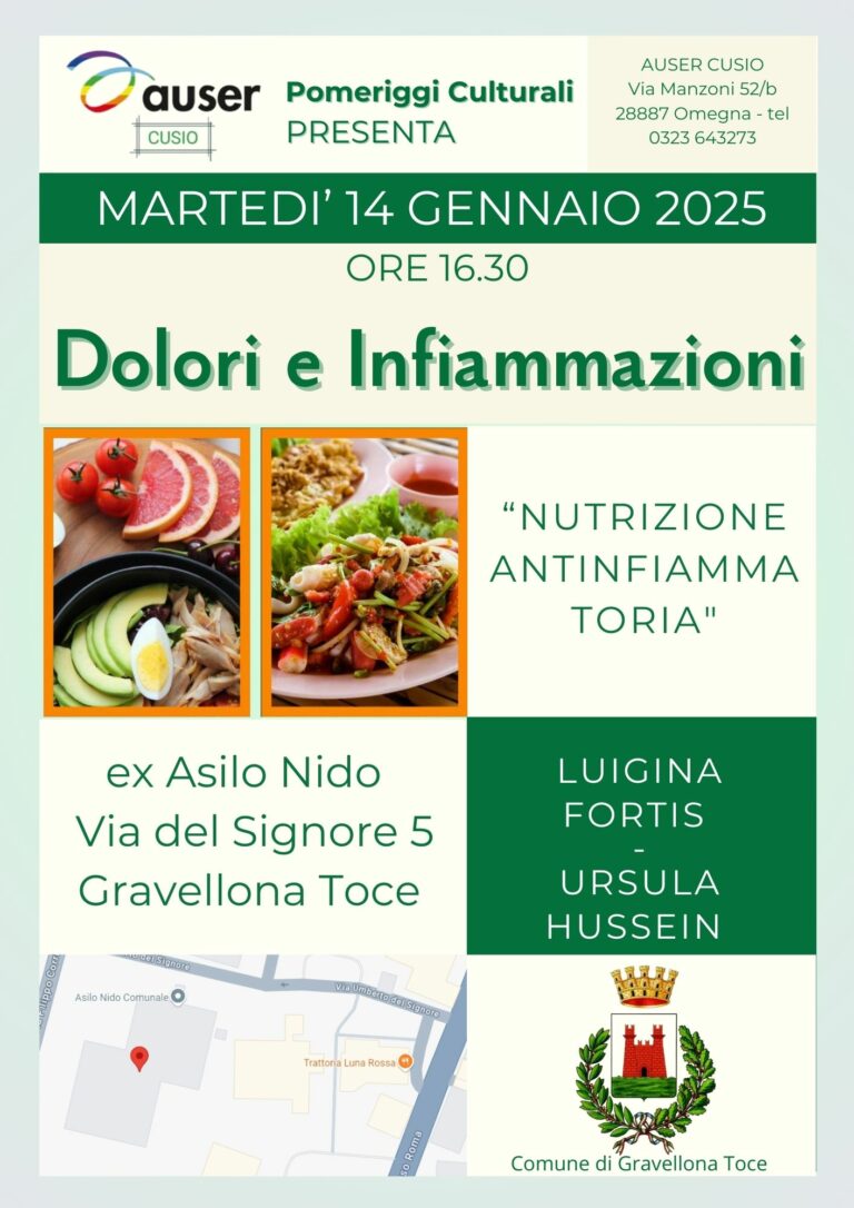 14/01/2025 DOLORI E INFIAMMAZIONI: RIMANDATO AD ALTRA DATA